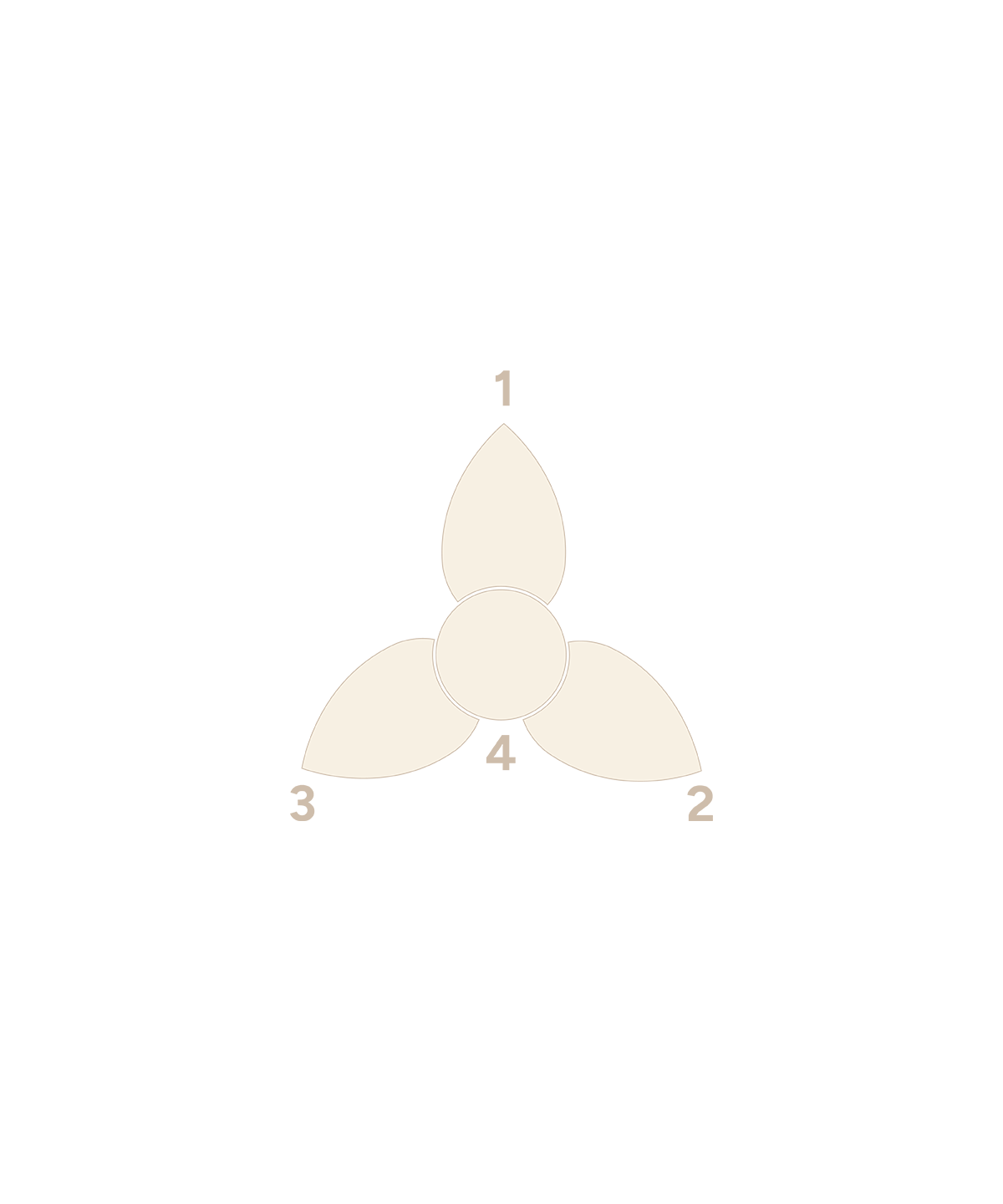 Pear Trio End