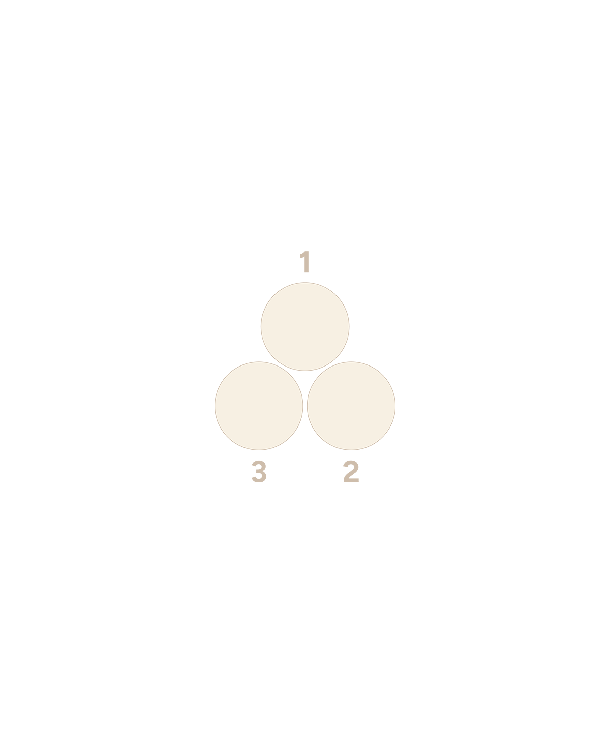 Faceted Trio End