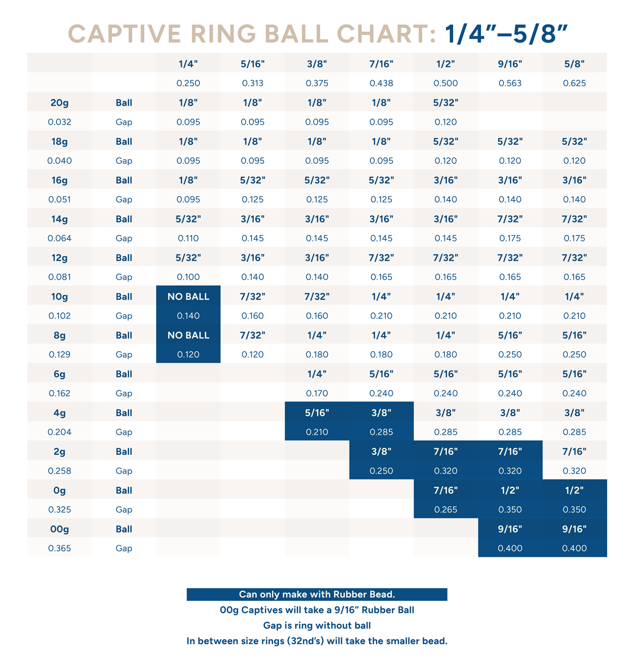 Captive Bead Ring with Bead - Custom