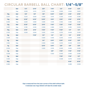 Circular Barbell Shaft - Titanium