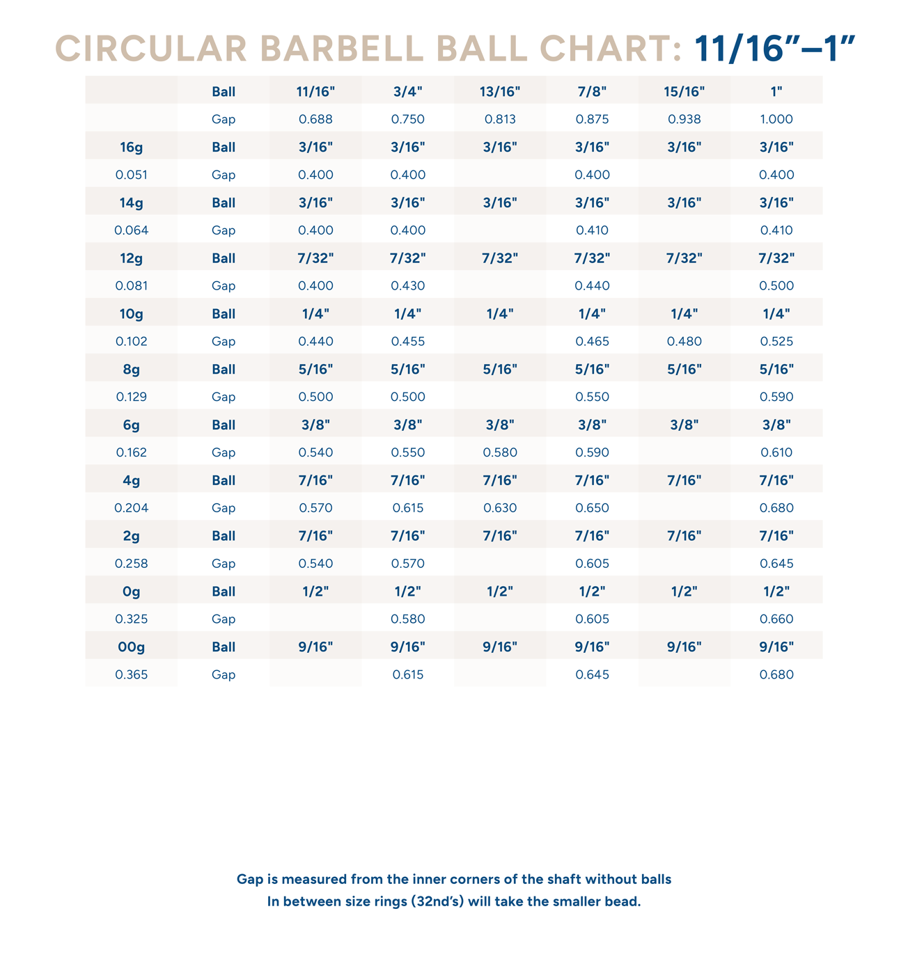 Circular Barbell Shaft - Niobium