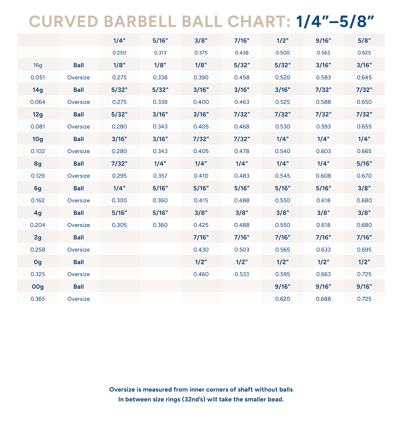 Curved Barbell Shaft - Gold