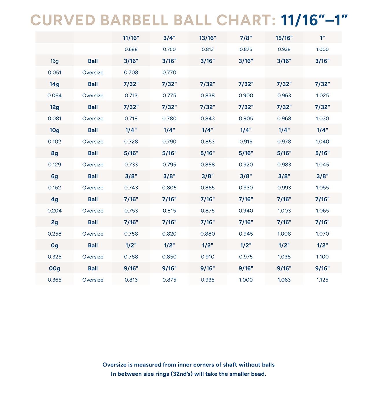 Curved Barbell Shaft - Gold