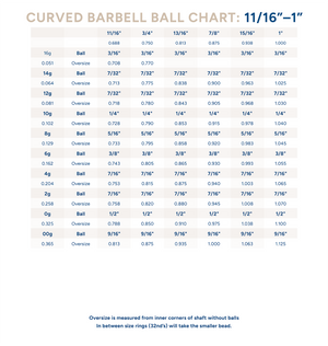 Curved Barbell Shaft - Gold