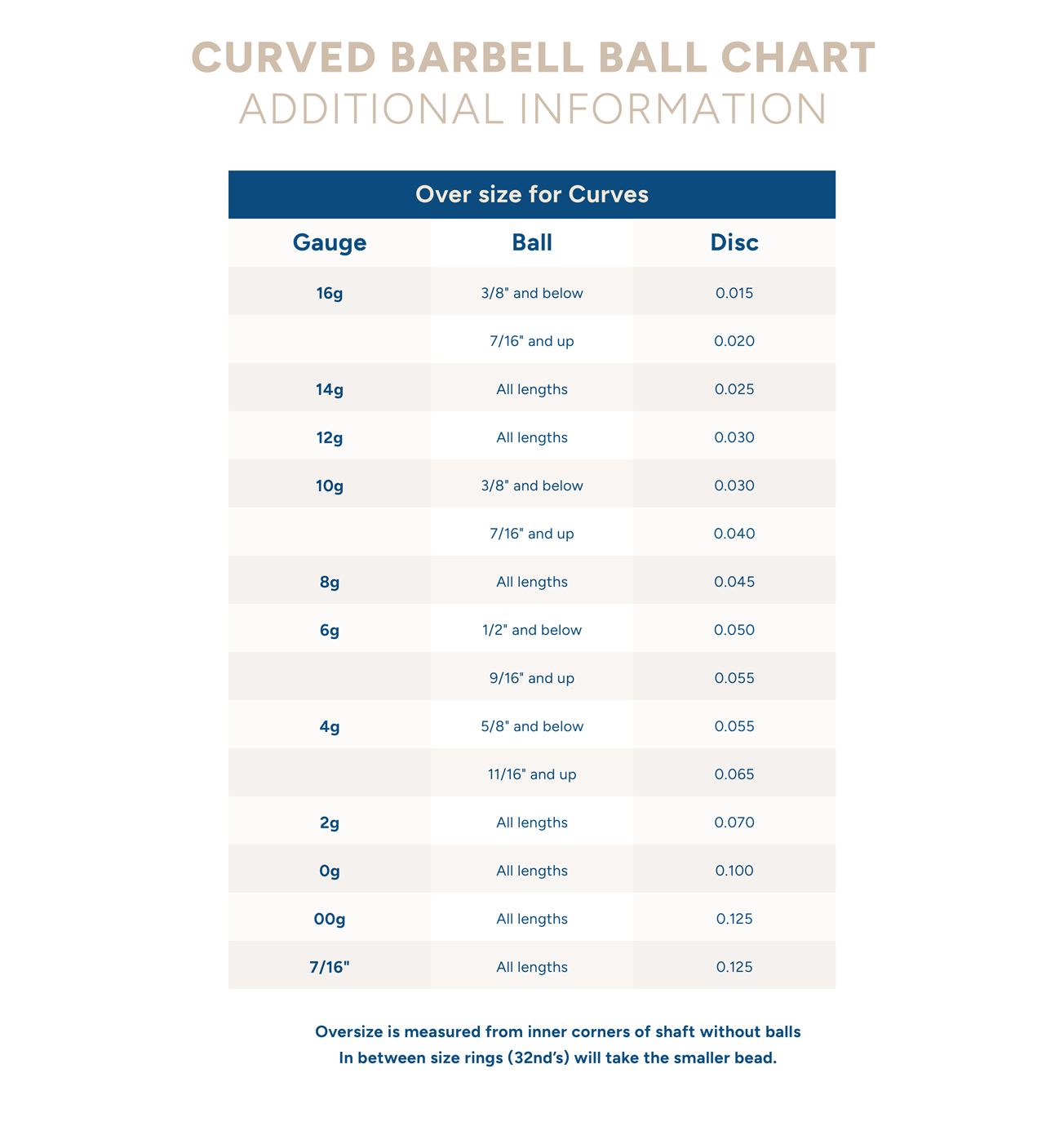 Curved Barbell Shaft - Gold