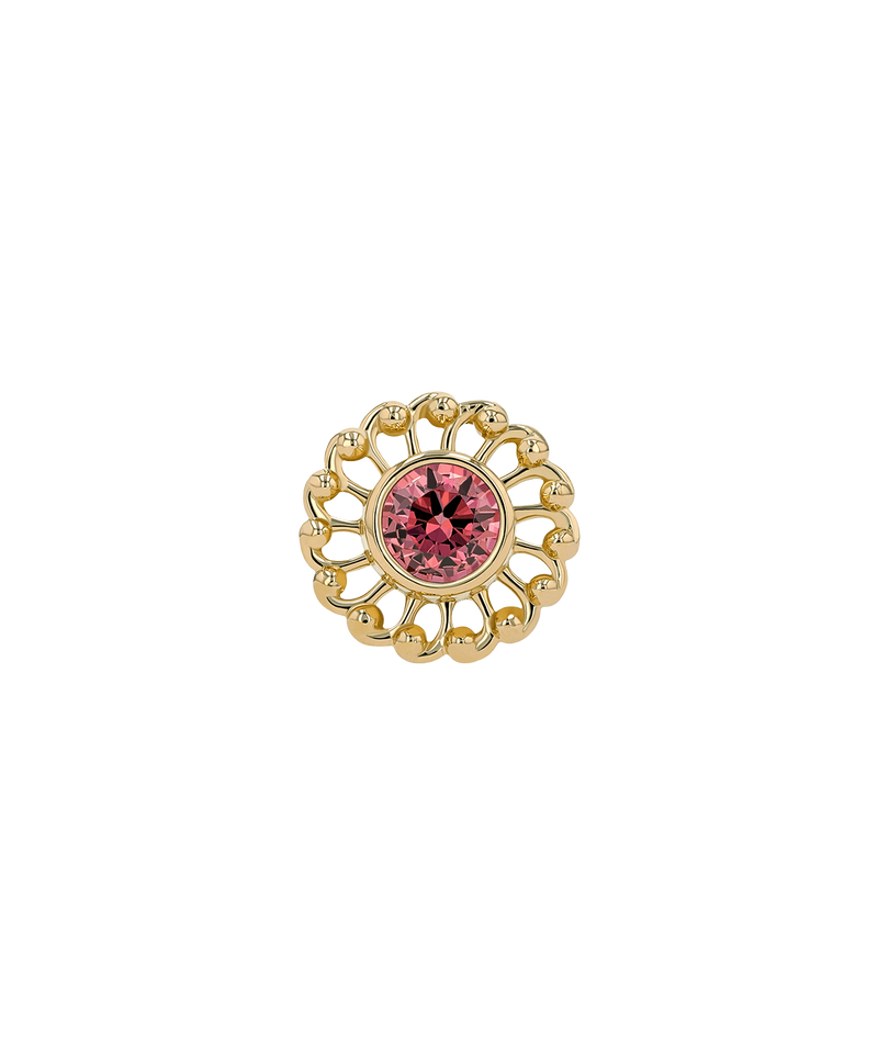 Threaded Virtue End