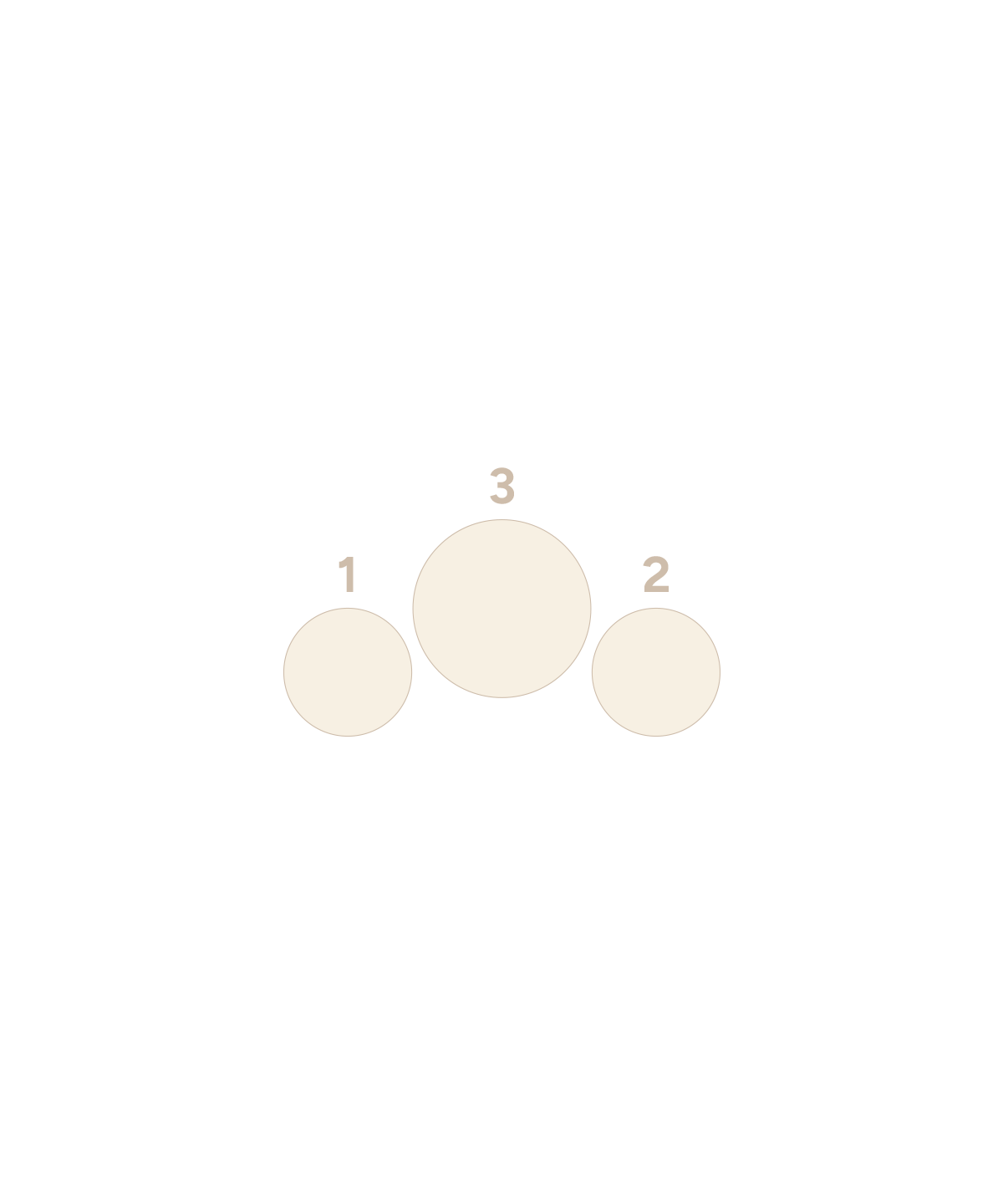 Arc Cluster - 3 Gem - Threaded