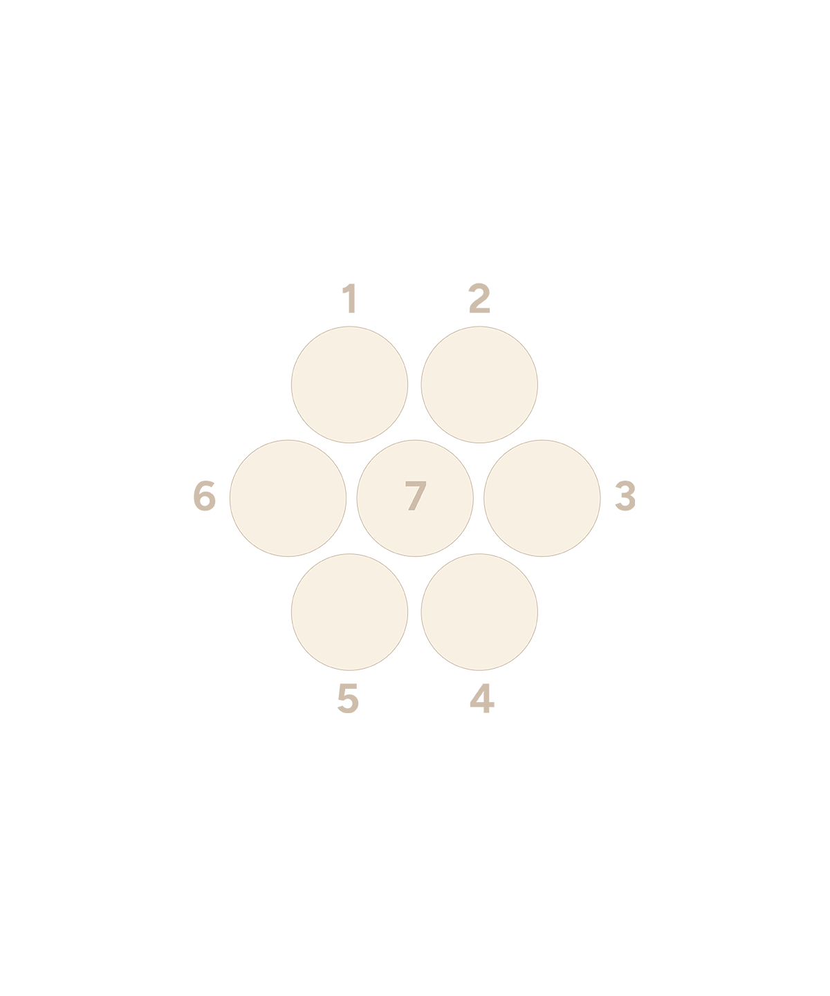 Threaded Flower End