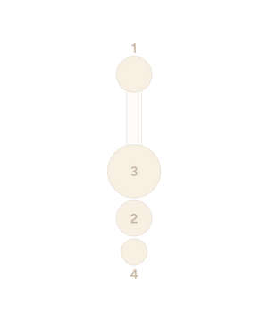 3 Tiered Navel Curve