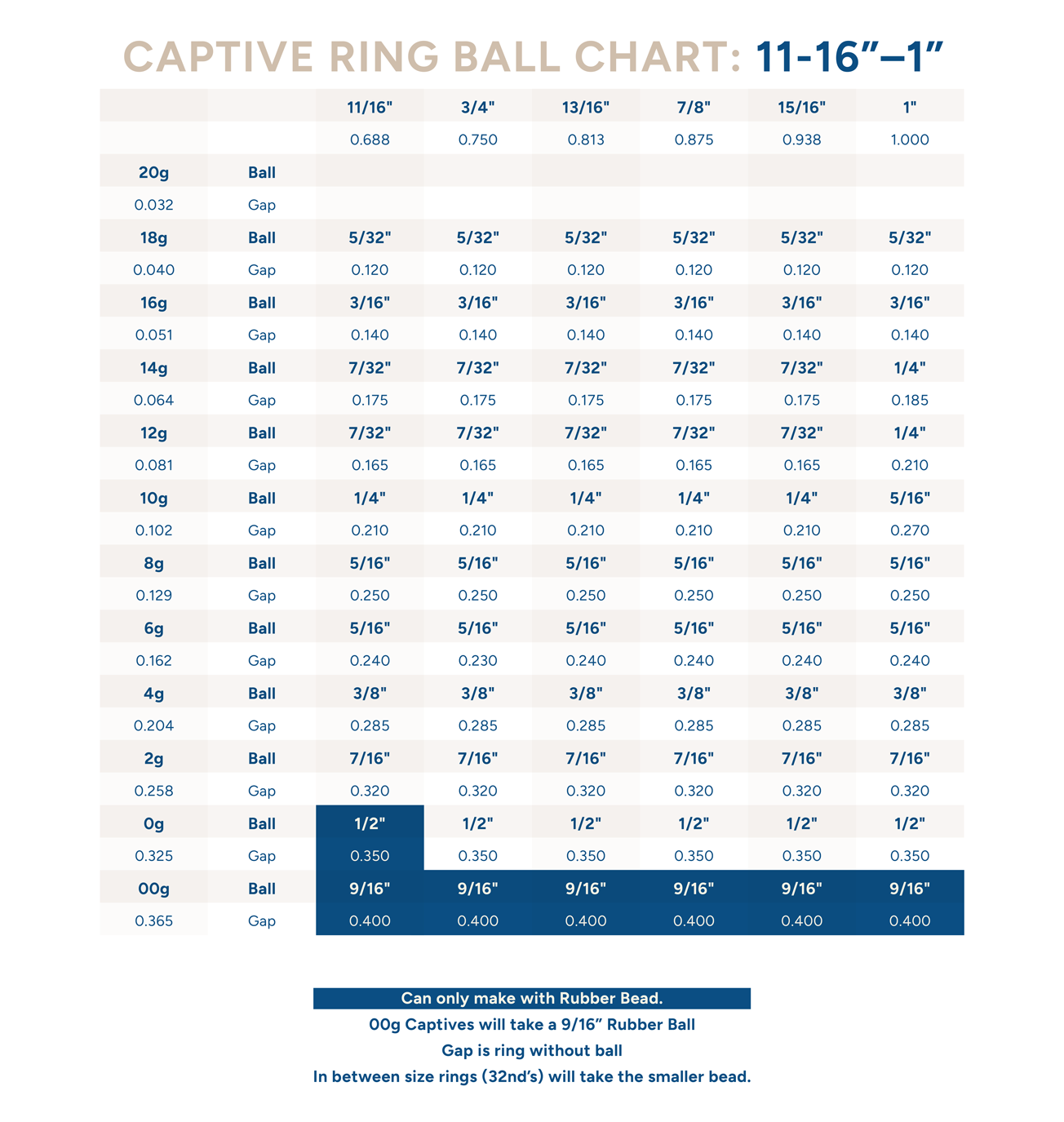Captive Bead Ring Only - Overstock
