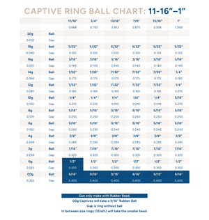 Captive Bead Ring Only - Titanium