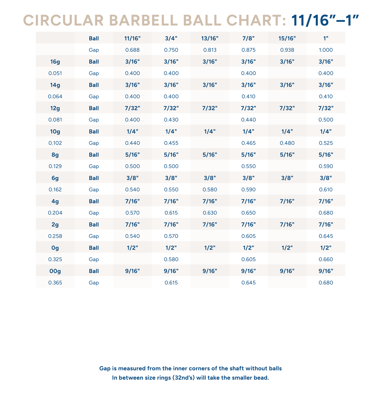 Circular Barbell Shaft - Titanium