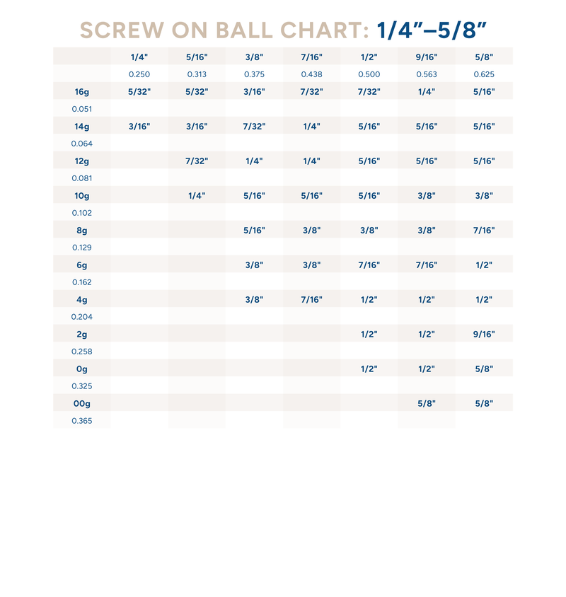 Screw On Ball Ring