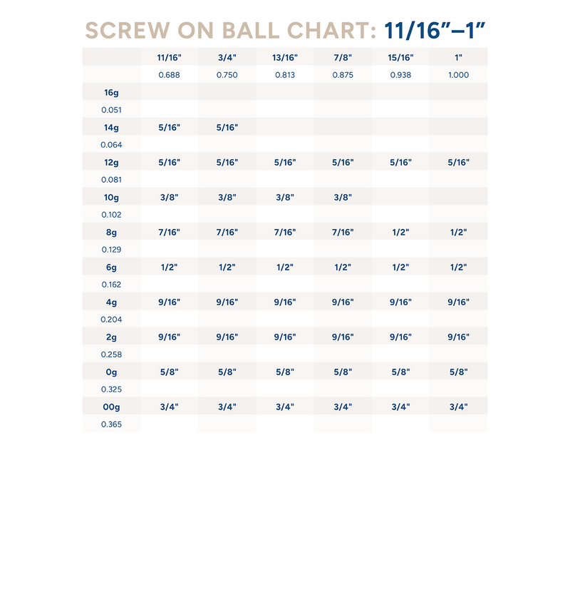 Screw On Ball Ring