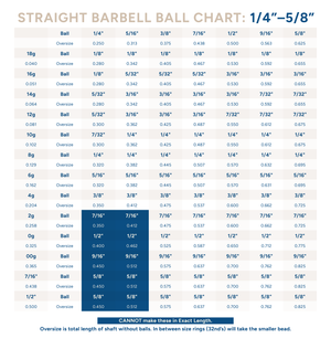 Threadless Barbell Shaft - Overstock
