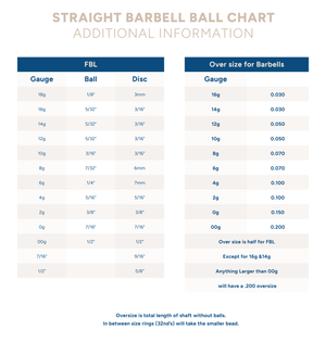 Threaded Barbell Shaft - Niobium - 10g to 16g