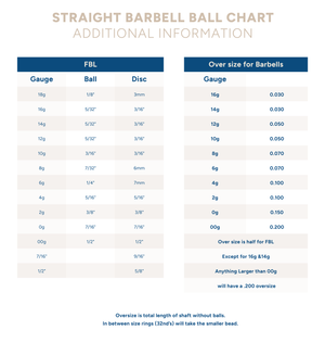 Threaded Barbell Shaft - Titanium - 10g to 18g - Overstock