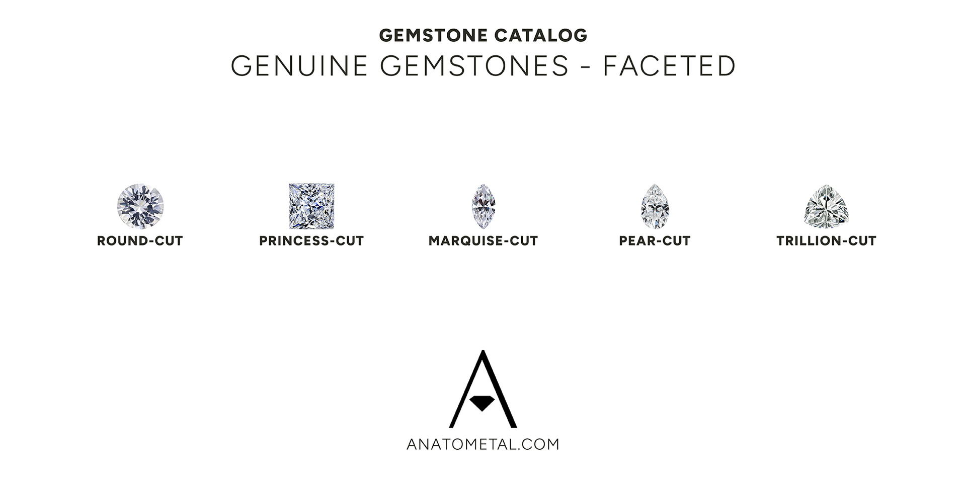 Gemstone Catalog Anatometal