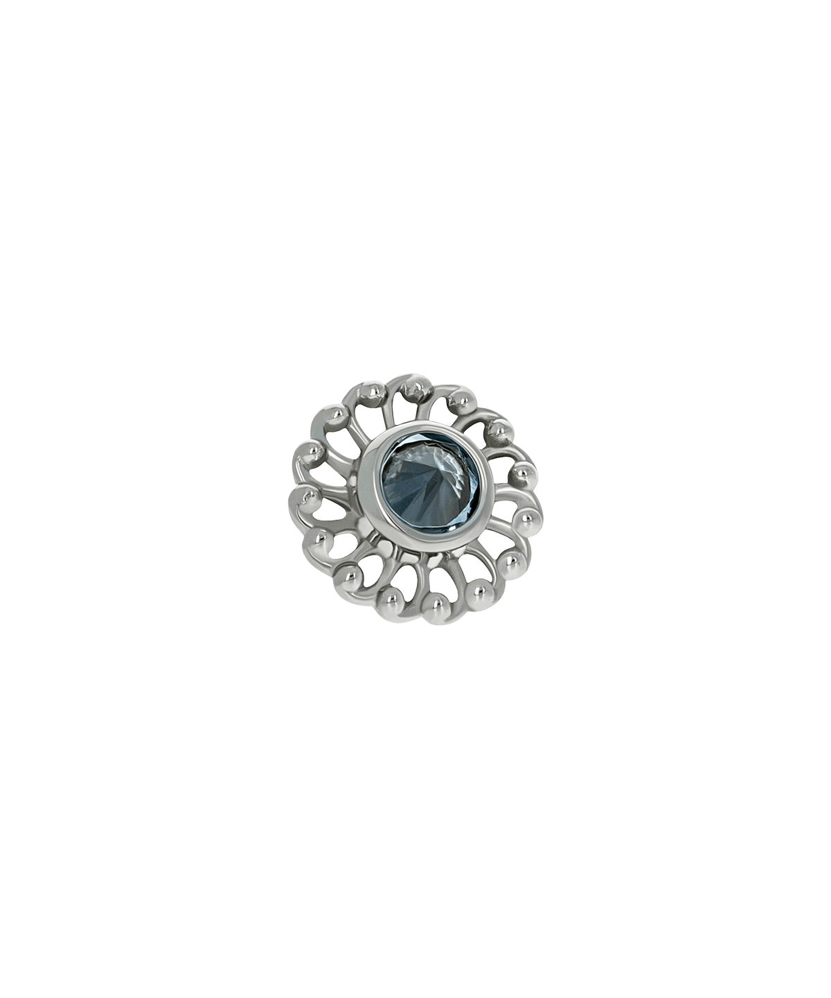 Threaded Virtue End