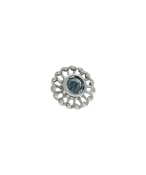 Threaded Virtue End